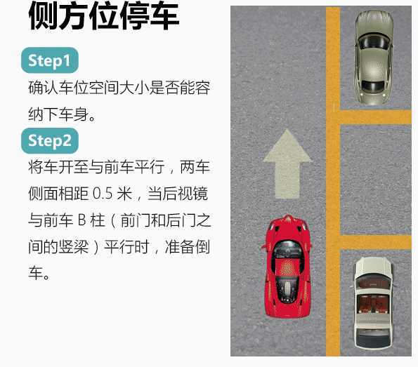 東方時尚駕?？颇慷屙椉记蓤D解