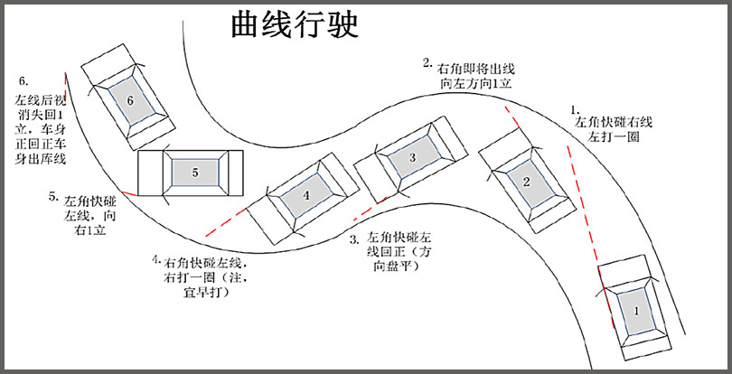 東方時尚駕?？颇慷屙椉记蓤D解