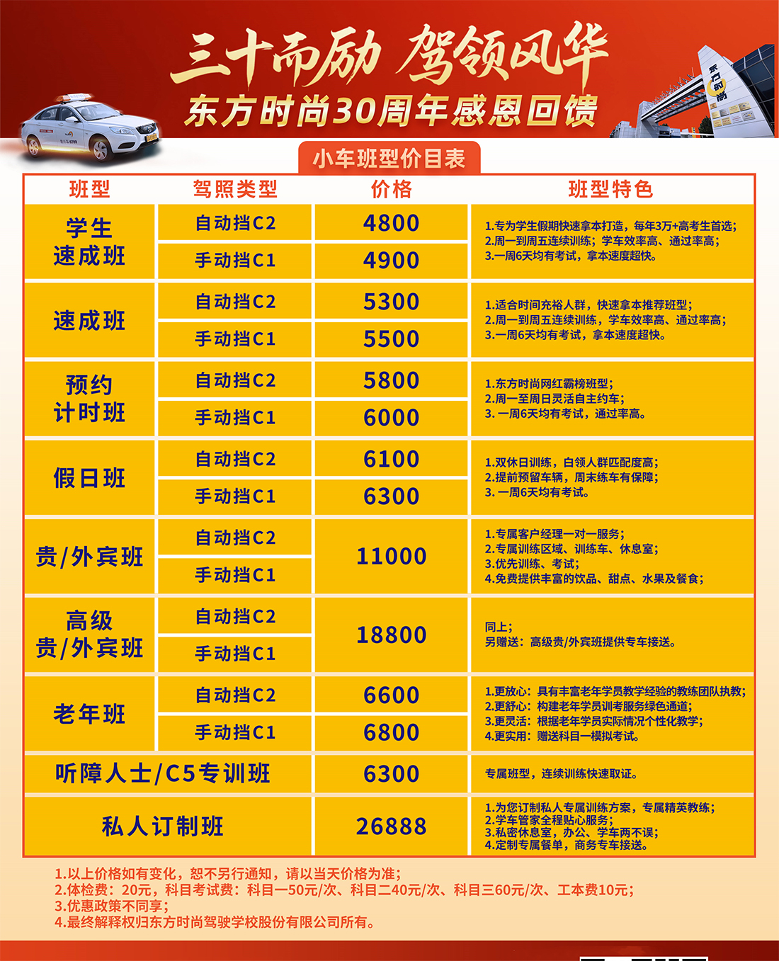 東方時尚科目二要學幾天能約考？